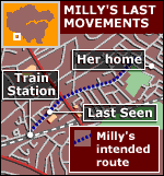 Milly's last movements