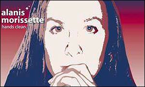 Cover of single Hands Clean