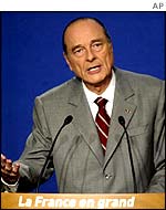 Jacques Chirac
