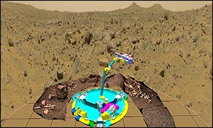 View of Mars through the eyes of Beagle 2 (University of Wales)