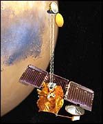 Mars Odyssey (Nasa/AP)