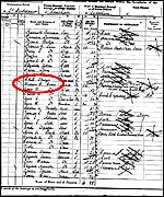 The 1901 census, including WG Grace's entry