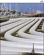 Pipelines