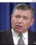 US Attorney General John Ashcroft