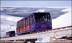 Cairngorm funicular railway