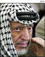 Yasser Arafat