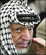 Yasser Arafat