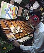 Air traffic controller