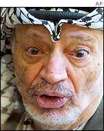 Yasser Arafat