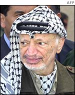 Yasser Arafat
