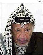 Palestinian Authroity chariman Yasser Arafat