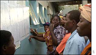 Relatives check lists