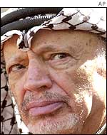 Yasser Arafat