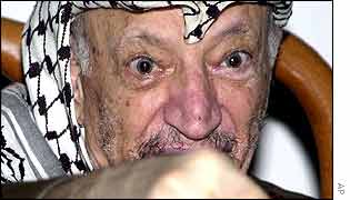 Yasser Arafat: