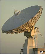 A satellite antennae at WorldCom's Brazilian unit 