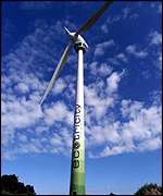 Wind turbine generic