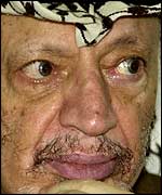 Yasser Arafat