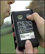 Breathalyser