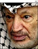 Yasser Arafat