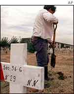 Graves in Buenos Aires