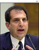 Telecoms analyst Jack Grubman 