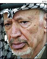 Yasser Arafat