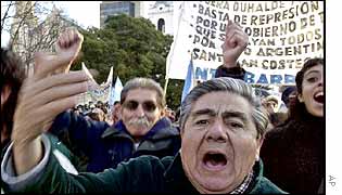 Protests in Argentina