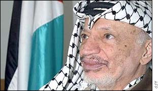 Yasser Arafat
