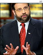 SEC chairman Harvey Pitt