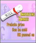 what can happen to inherited shares?