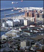 Gibraltar