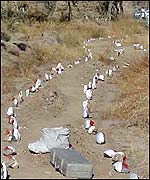 In Afghanistan red-painted stones alert people to mine fields