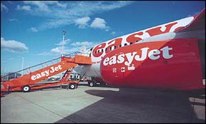 Easyjet plane