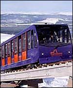 Funicular in winter