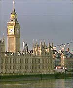 Houses of Parliament