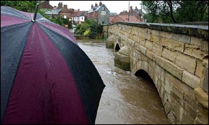 Thirsk in North Yorkshire