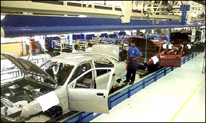Ford car factory in India