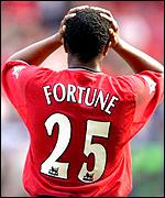 Quinton Fortune