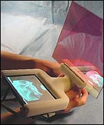 Sonic Flashlight device