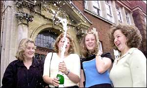 students celebrating exam results 