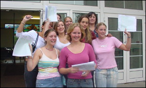 Brynhyfryd students were placed with their results