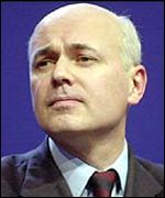 Iain Duncan Smith