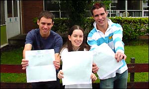 Maes yr Yrfa students