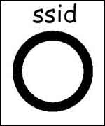 Warchalk symbol, BBC