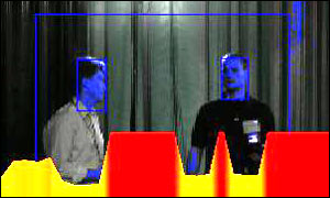 Vision of Lewis the robot