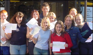 Castell Alun High School students