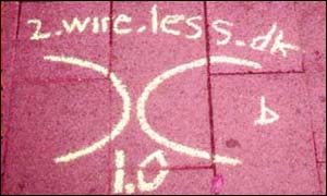 Warchalk symbols, BBC 