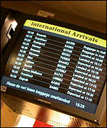 International flight arrival display terminal