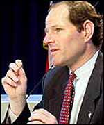 Eliot Spitzer
