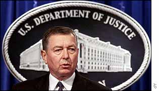 John Ashcroft